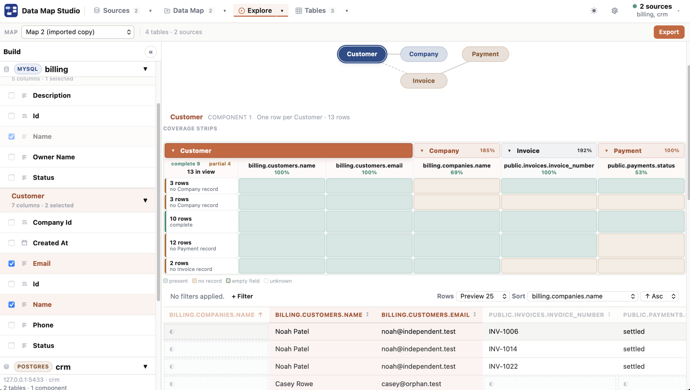 Exploring data from a saved Data Map.